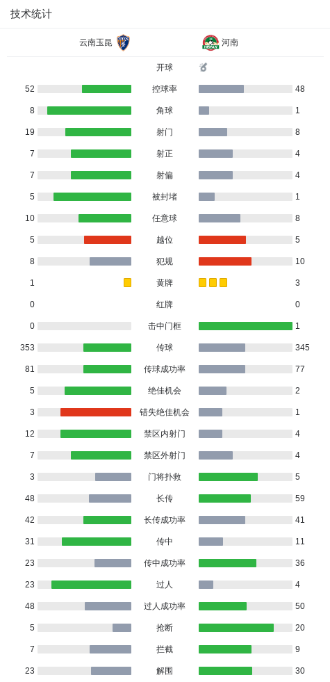 首批搭麒麟2026！华为三折Mate XT2电池有突破 含硅量激增容量更大