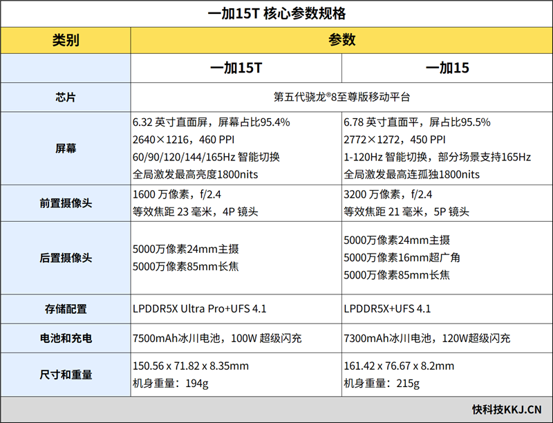 GPT Image 2.5国内哪里可以使用  2026最新实测推荐FusionAI融艺AI
