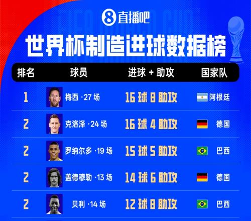 再见 低价手机！机构：400美元以下智能机今年出货量将萎缩22%