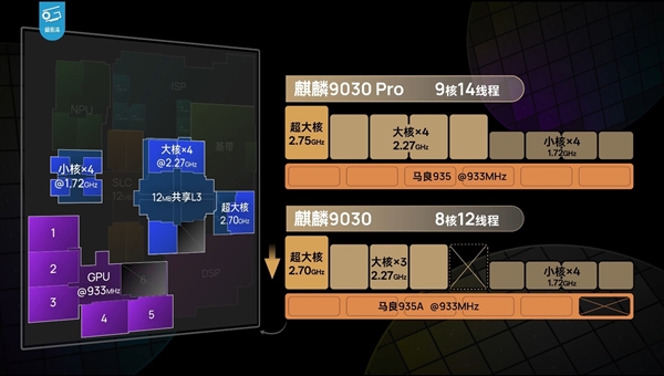 美股史上最大外企募资！存储巨头SK海力士将完成290亿美元ADR发行