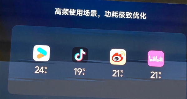低温散热烤焦皮肤!男孩电脑放肚子上玩患烤肉综合征:腹部惊现蕾丝红斑