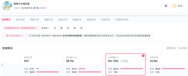 苹果真良心！网友未发货Mac mini M4免费升级M6新款：价格不变