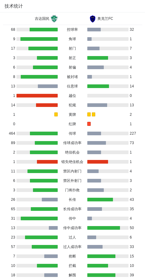 中际旭创：上游物料被封锁传言不实 核心物料有正常采购渠道