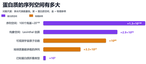 Nano Banana 2.5 即将发布！谷歌新一代图像模型前瞻 国内使用入口抢先看