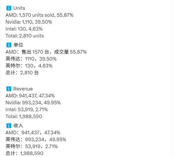 新华社:到2030年我国进入世界汽车强国行列、自动驾驶规模应用