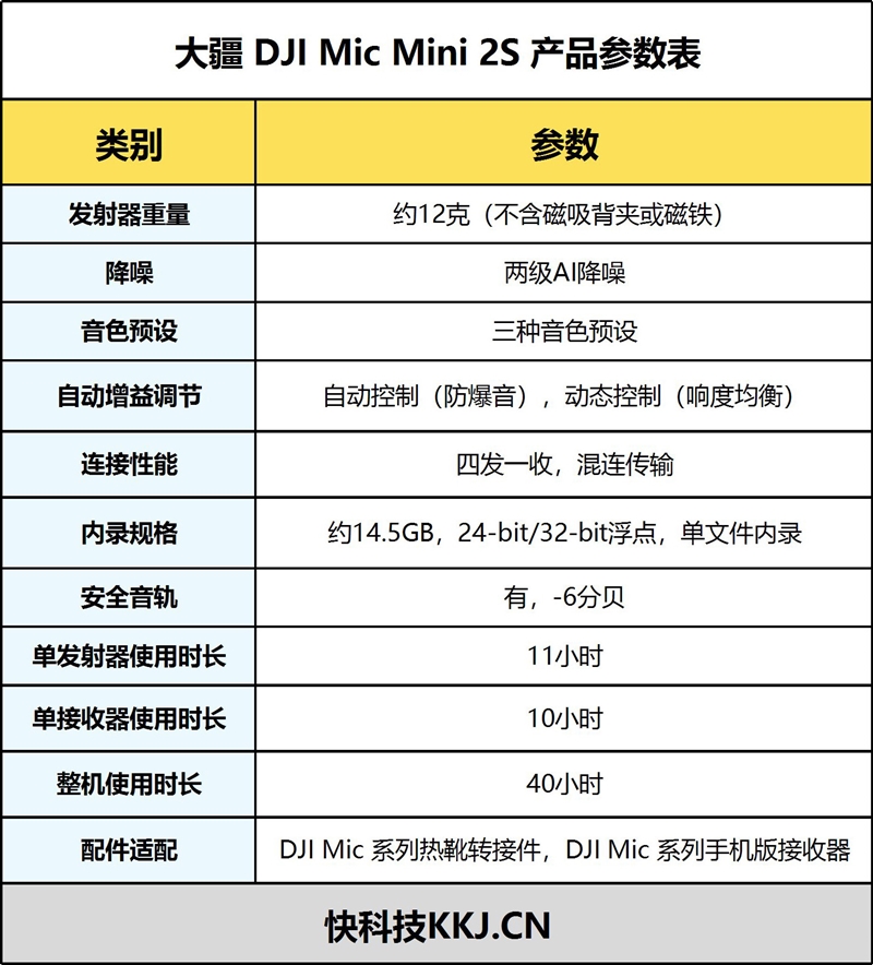 外语学科最容易被AI取代吗：北理工外国语学院学者撰文回应